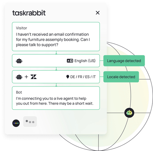 GlobalSupport-Taskrabbit-1